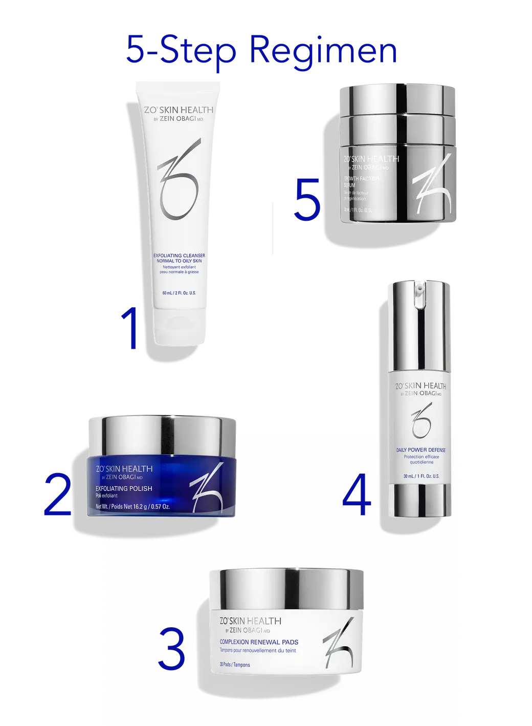 A 5-step skincare regimen collage from ZO Skin Health on a white background, featuring numbered bottles and jars with blue and silver packaging.